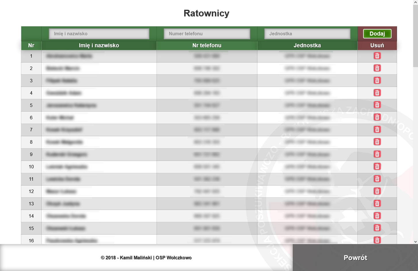 Baza danych ratowników
